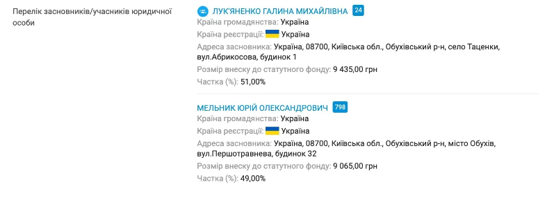 Лук’яненко Олександр